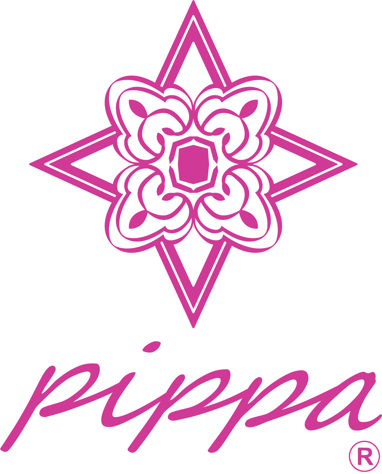Todo Pippa – Page 2 – pippachile